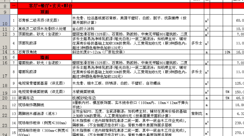 一、先拆一下「工程装修预算格式范本」