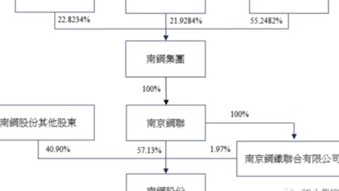 北京老房水电改造：千万要盯着这几个地方！早看早避坑，内行人不外传