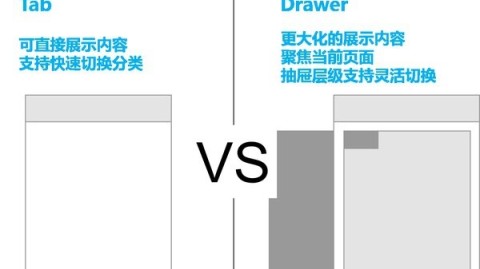 解剖实验室面积翻三倍，只因这4个标准化布局决定