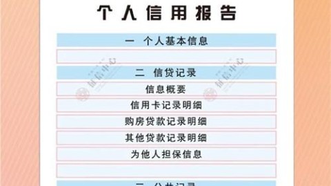 旧房翻新不超2万！广州佛山新手必看的省钱实操攻略，零套路不踩坑