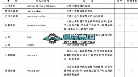 15年经验总结：设计方案汇报别再踩这3个坑