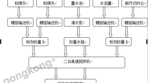 拆掉两堵墙后，成都这对90后夫妻给两只猫留了7平专属领地
