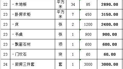 合肥100平学区旧房，动线痛+採光差，硬装软装家电一共花了9.8万，我的完整晒单（每一项都列清楚了）