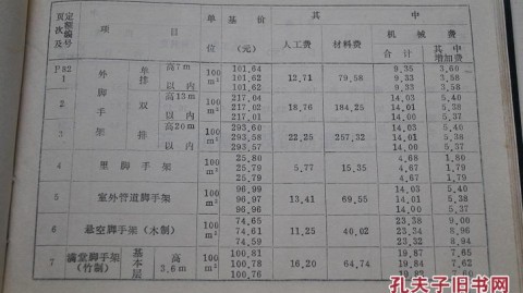 感谢你的信任！下面是正经干货，纯粹老房装修实战。