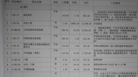 天津南开87平老破小，硬装软装合计6.9万全解密（专治暗卫发霉反味）