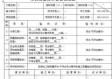 茂名装修结算不再被坑！2026最新结算避坑指南，做对每步至少省下3万块