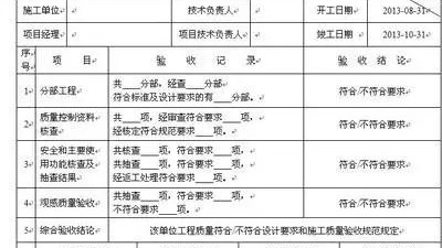 茂名装修结算不再被坑！2026最新结算避坑指南，做对每步至少省下3万块